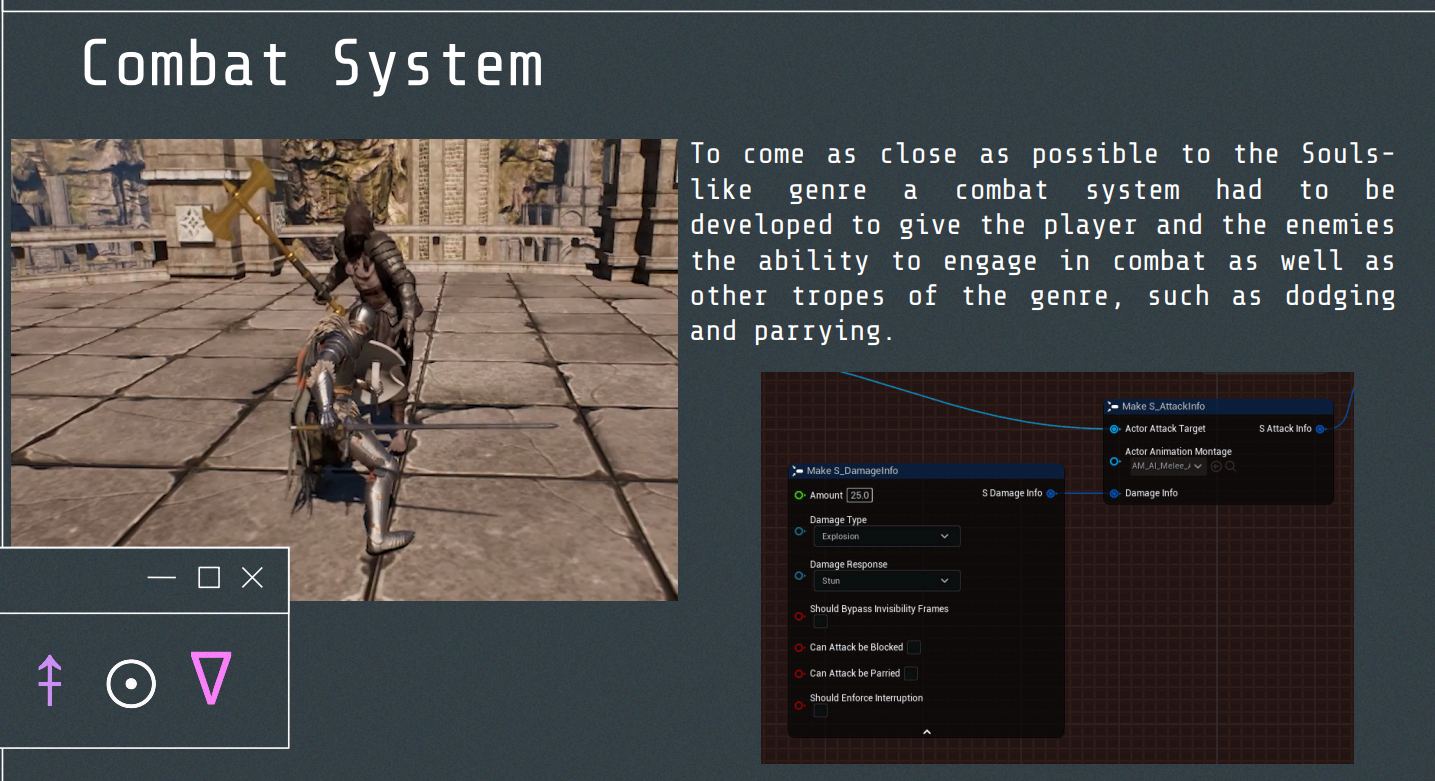 Adaptive AI Dissertation